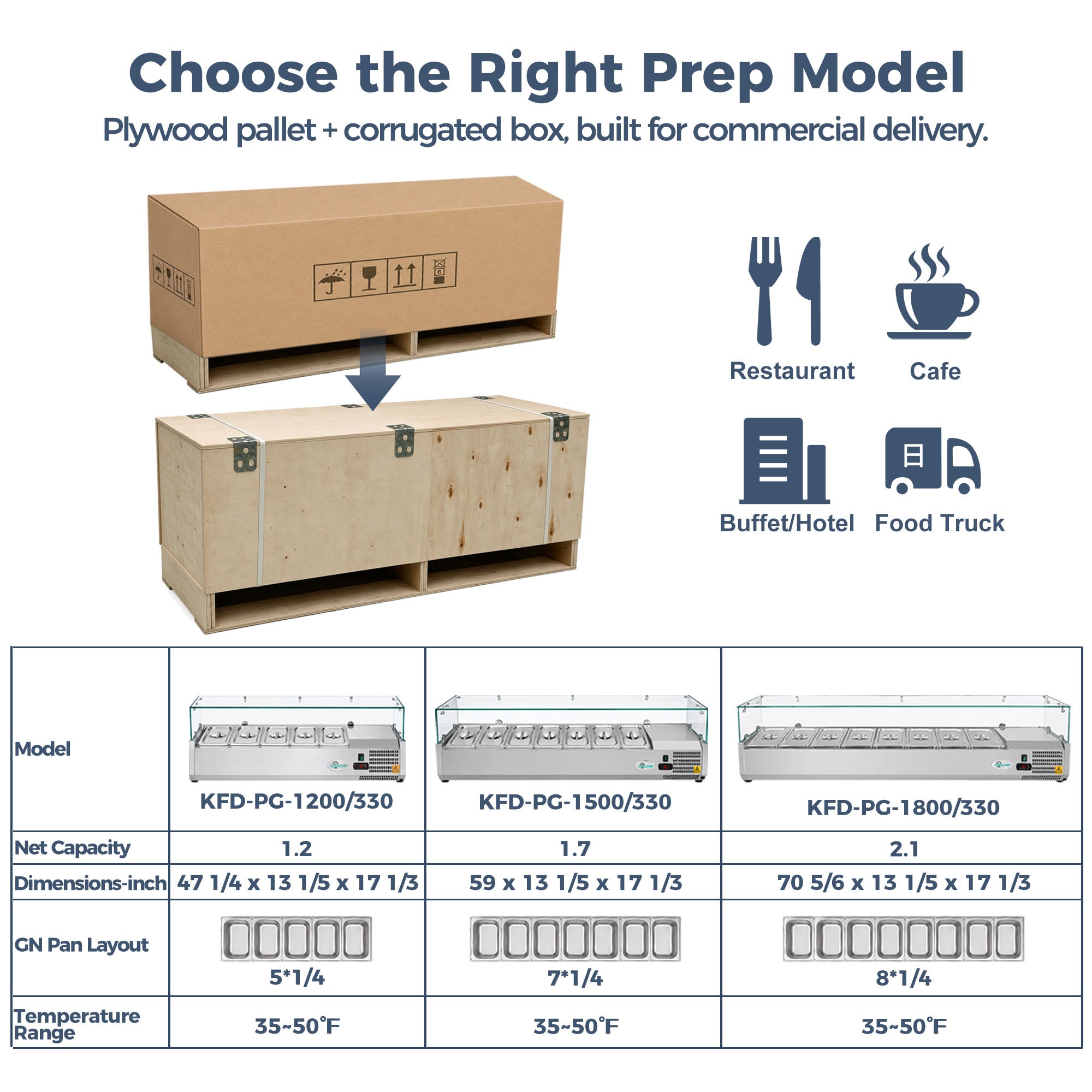 COOLCHEF 47" Refrigerated Condiment Prep Station, Countertop Topping Cooler, Includes 5 x 1/4 GN Pans, 35-50°F R290