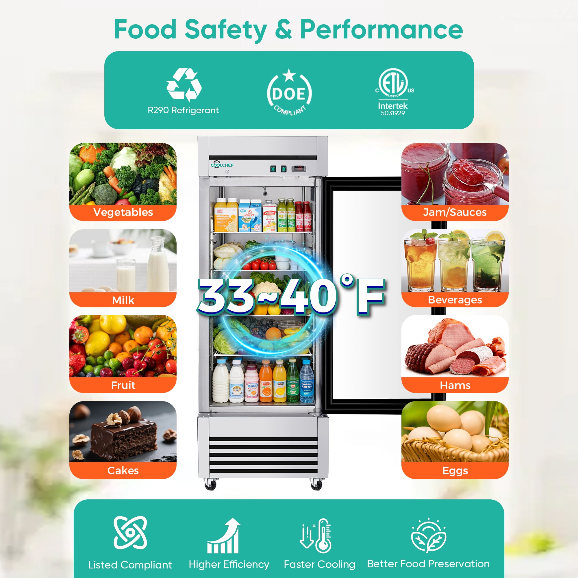 23 Cu Ft Commercial Beverage Display Capacity