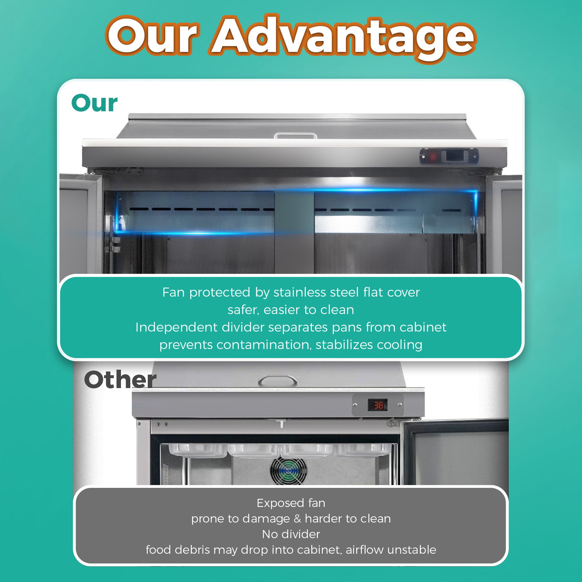 60" Commercial Sandwich Prep Table 16 Pan 33-41°F ETL