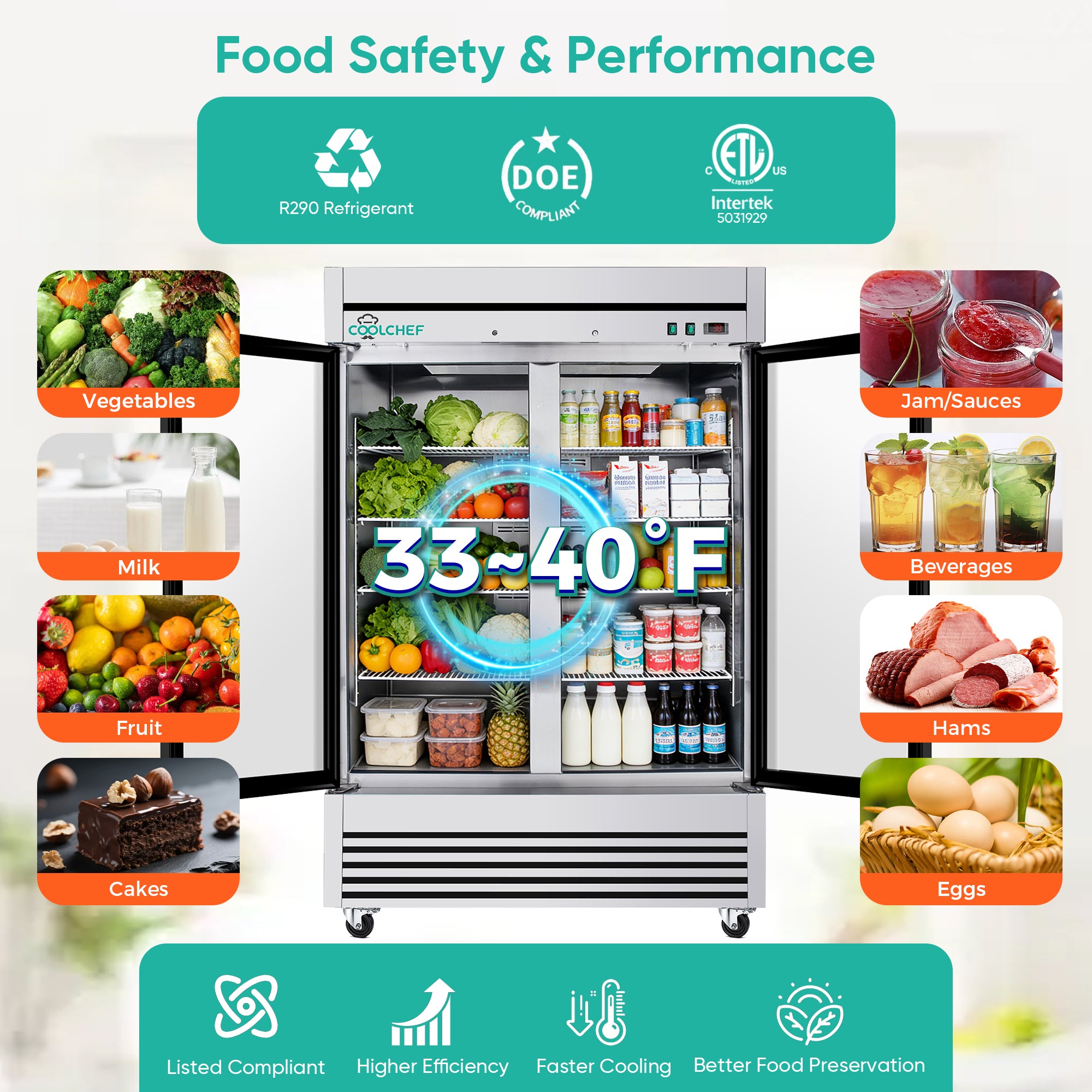 49 Cu Ft Commercial Glass Door Merchandiser 33-40°F ETL