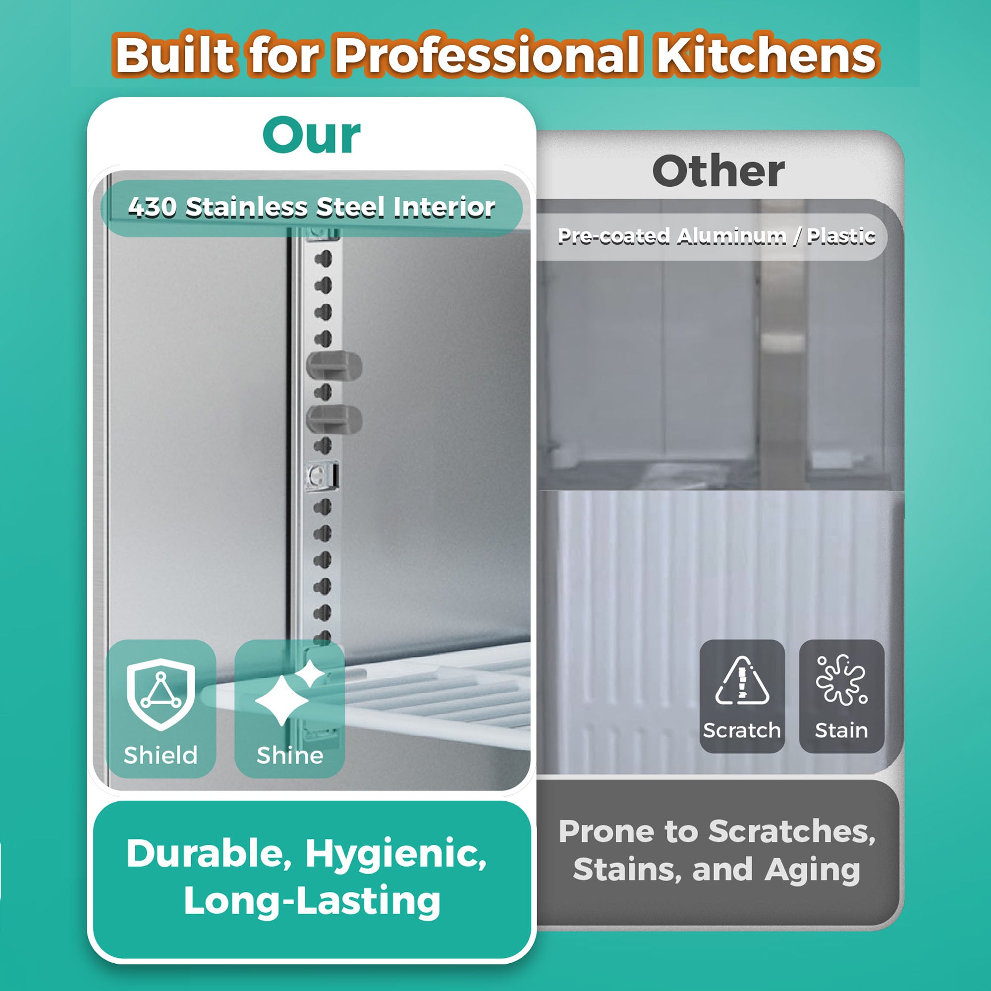 28" Commercial Sandwich Prep Table 6 Pan 33-41°F ETL