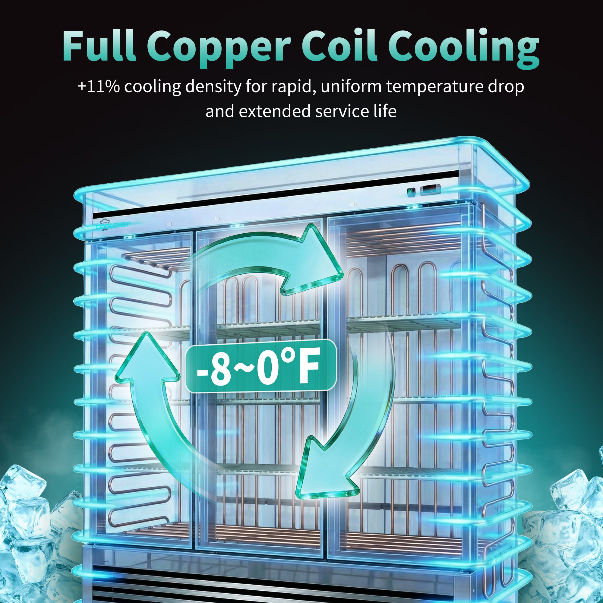 72 Cu Ft 3 Door Commercial Reach In Freezer ETL