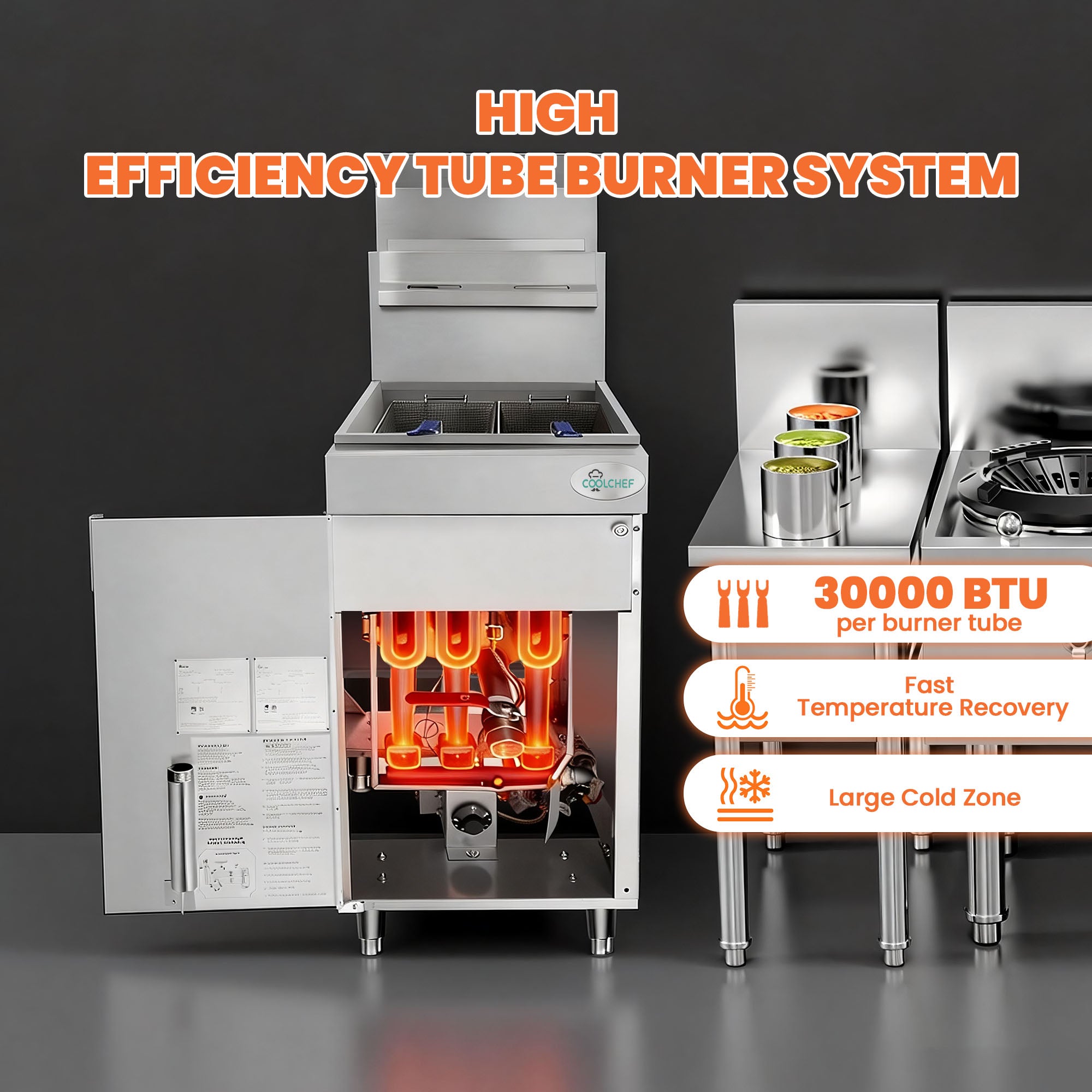 90,000 BTU 3 Burner Commercial Gas Fryer 35-40 lb LP