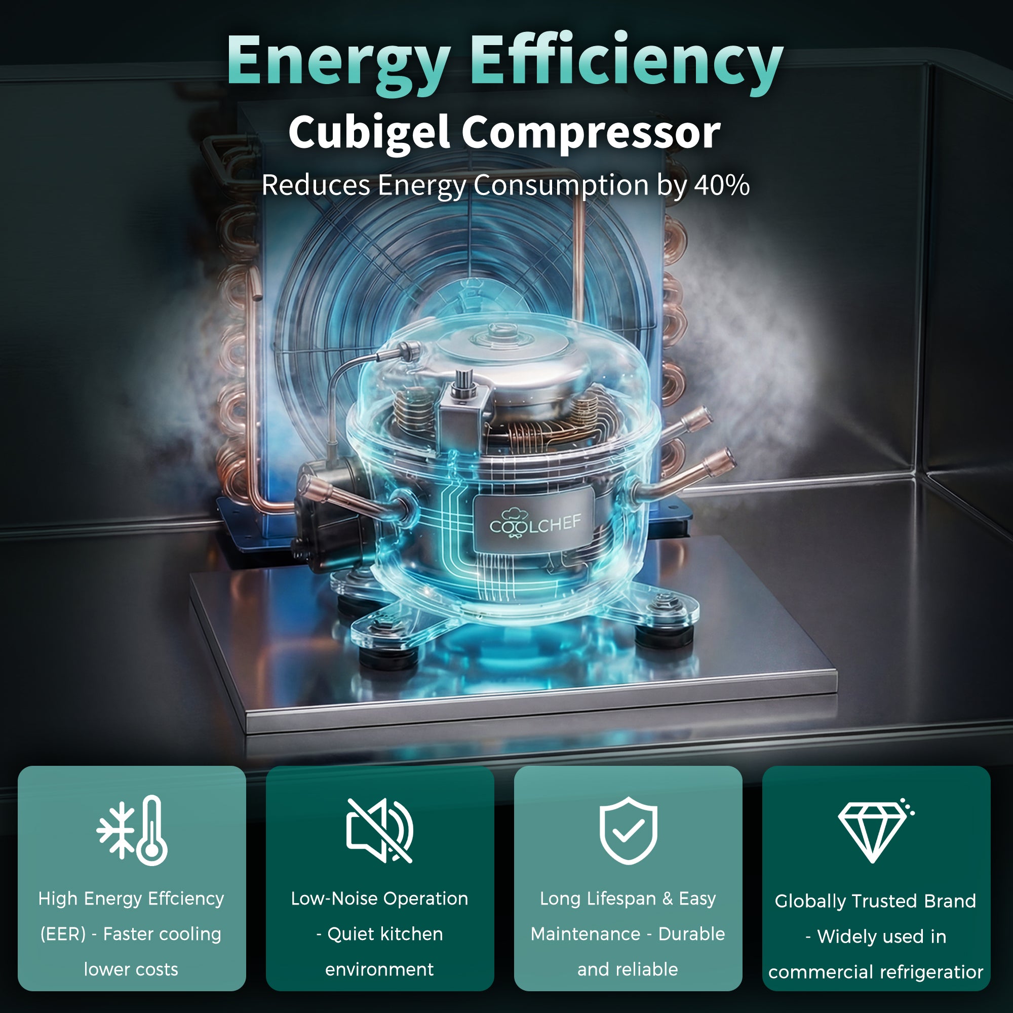 72 Cu Ft 3 Door Commercial Reach In Refrigerator ETL