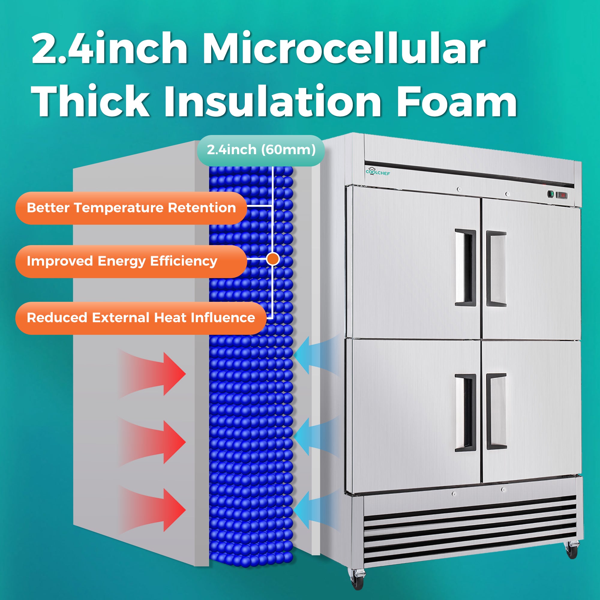 49 Cu Ft 54" Commercial 4 Half Door Reach-In Refrigerator ETL