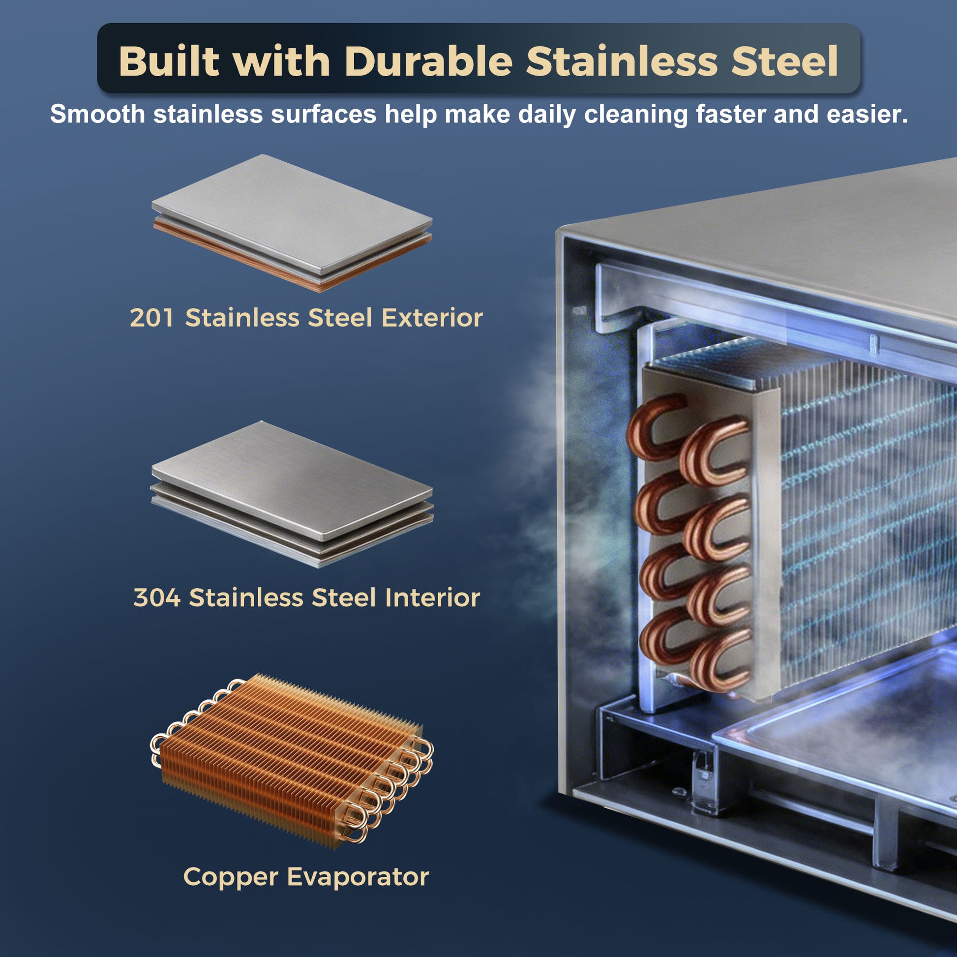 Commercial prep rail with 201 stainless exterior, 304 stainless interior and copper evaporator
