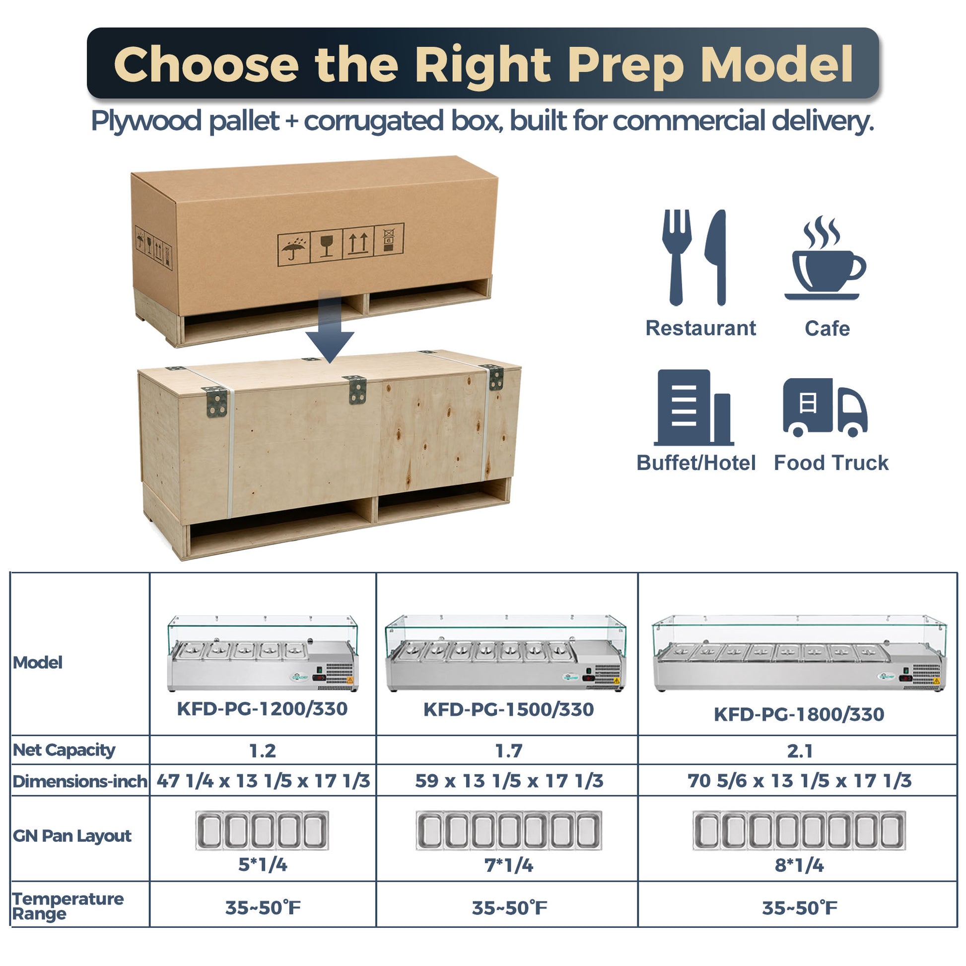 CoolChef countertop refrigerated prep rail comparison for 47, 59 and 71-inch models