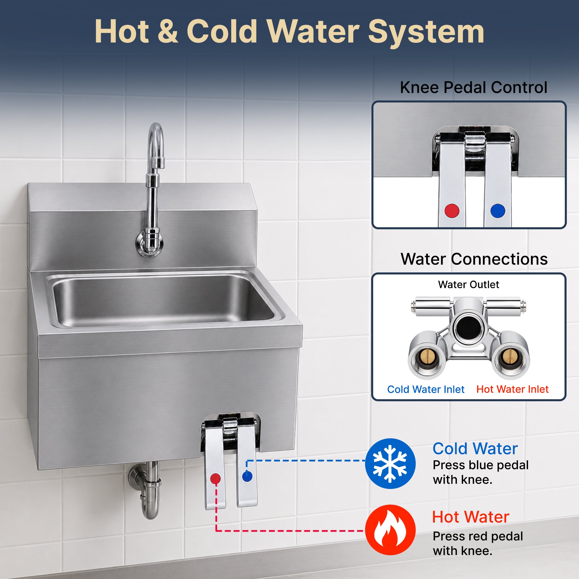 17" x 15" Wall Mounted Hands-Free Hand Sink with Hot & Cold Knee Valves