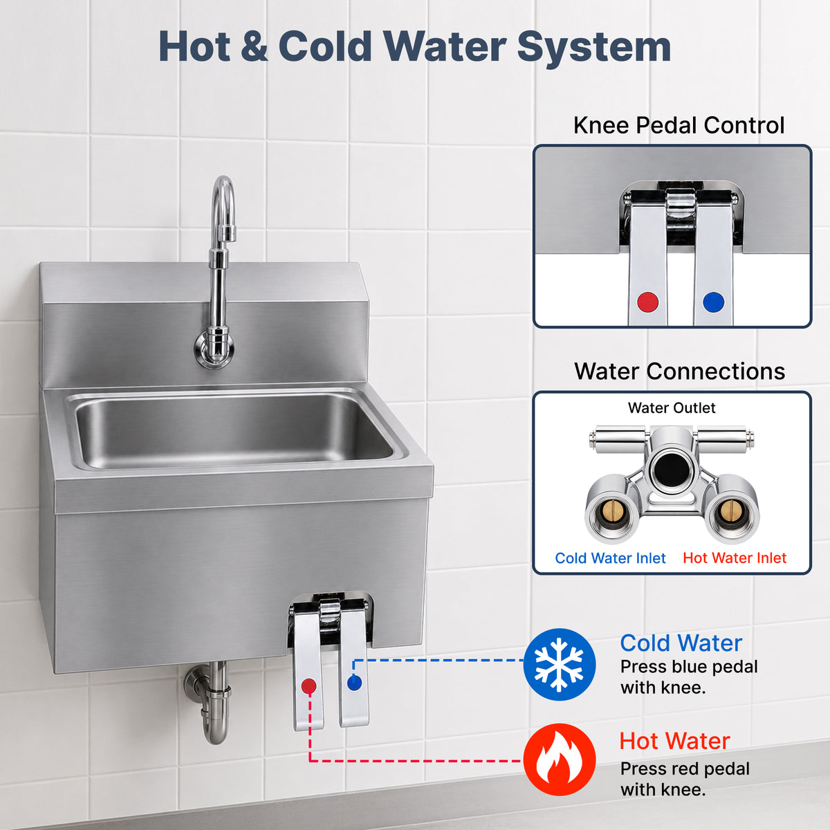 17" x 15" Wall Mounted Hands-Free Hand Sink with Hot & Cold Knee Valves