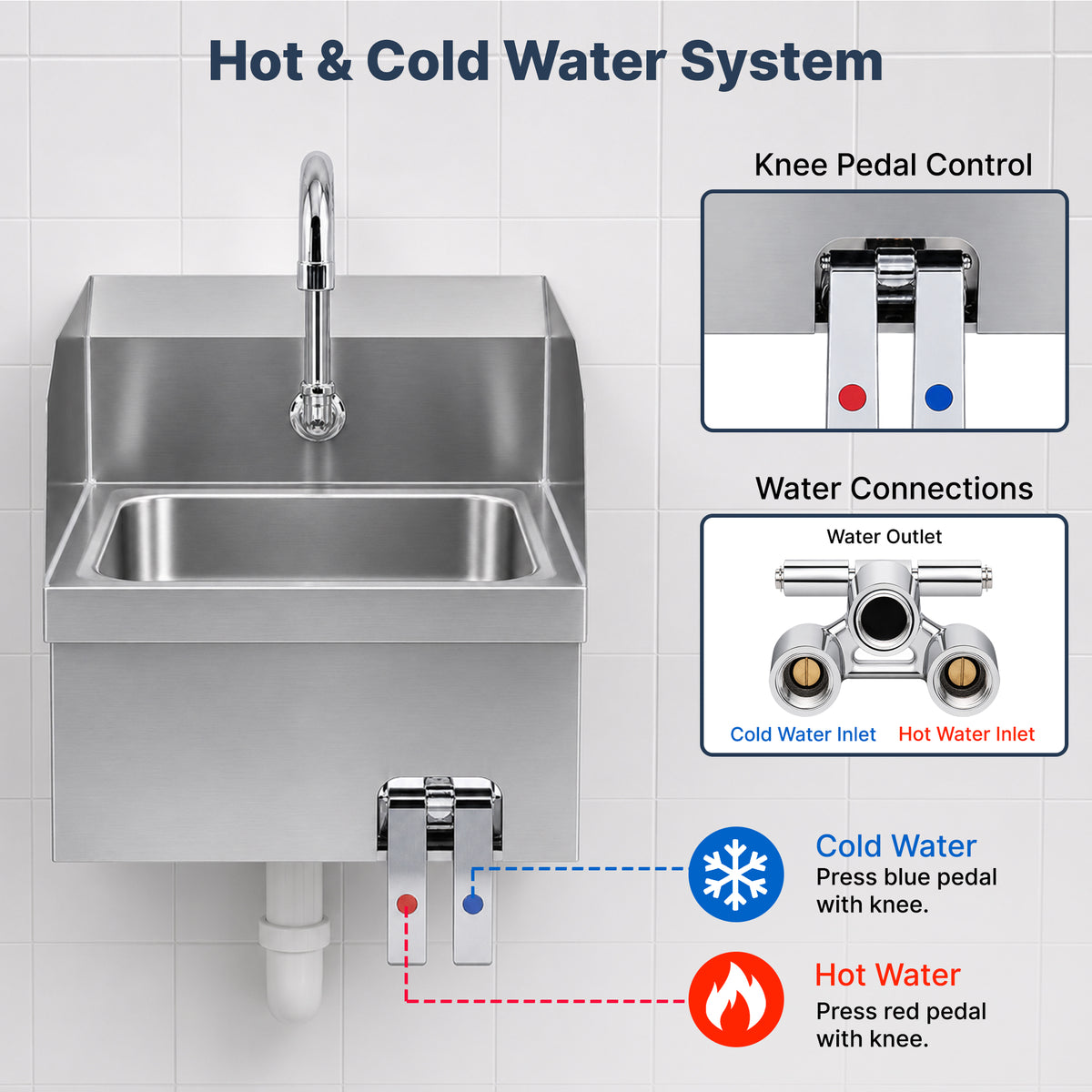 17" x 15" Wall Mounted Hands-Free Hand Sink with Hot & Cold Knee Valves and Side Splashes