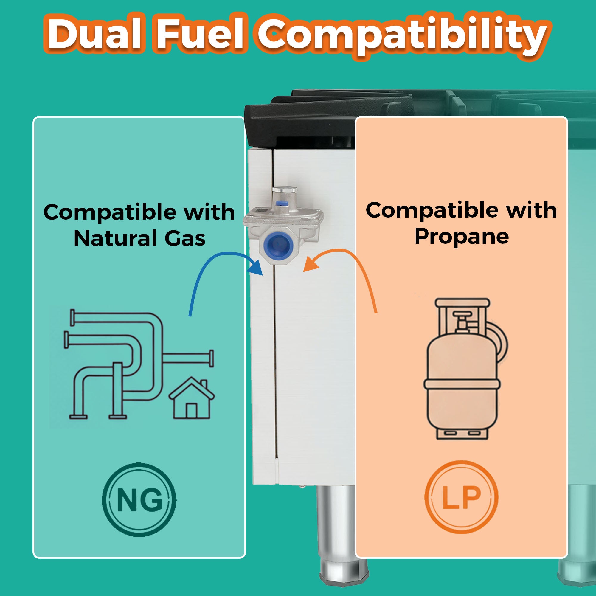80,000 BTU Commercial Gas Stock Pot Range 1 Burner NG LP