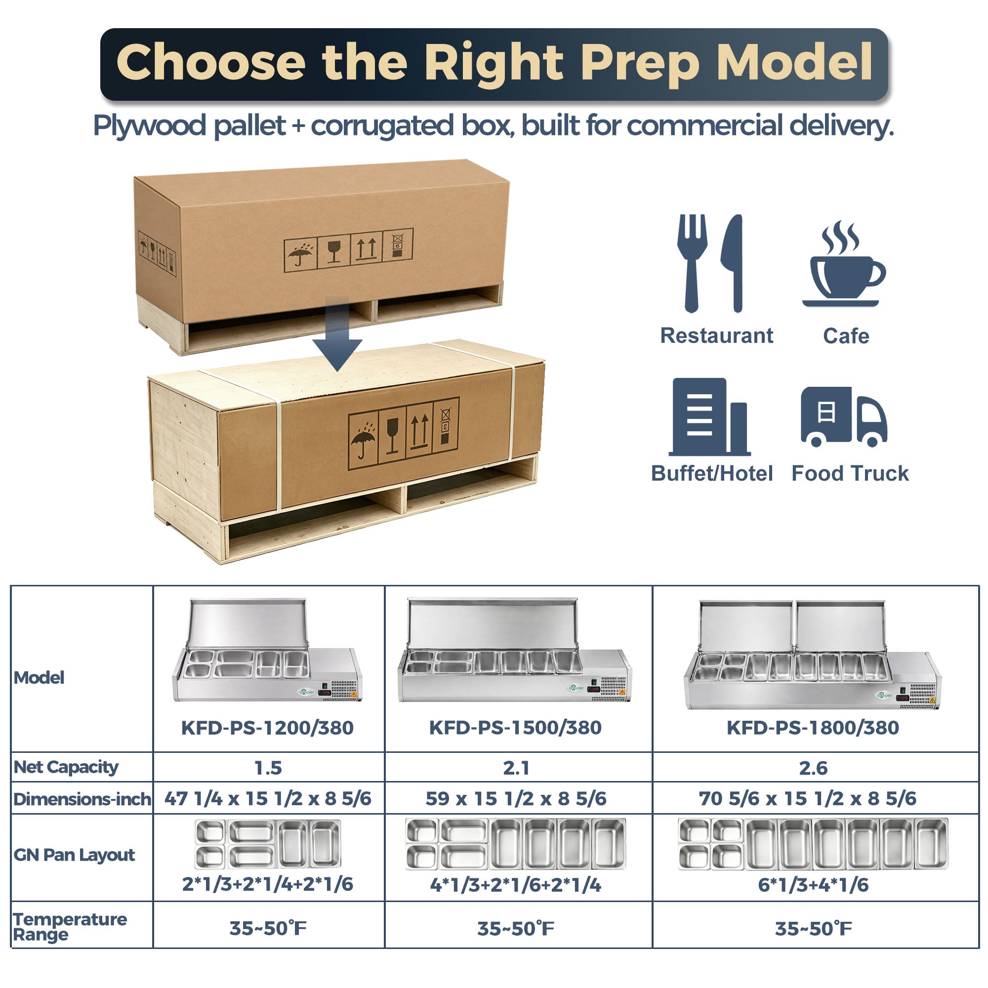 47" Commercial Refrigerated Prep Station, 1.5 Cu.Ft, Stainless Lid, R290 ETL