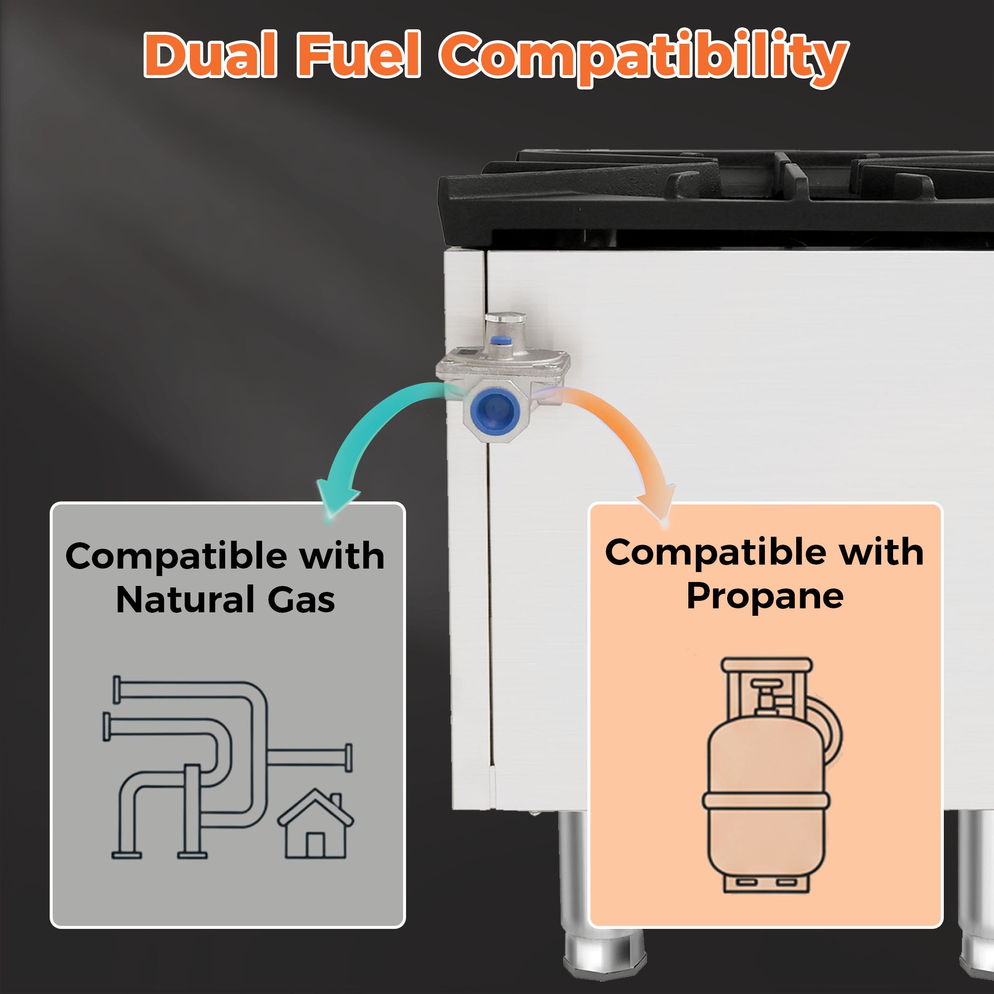 80,000 BTU Commercial Gas Stock Pot Range 1 Burner NG LP