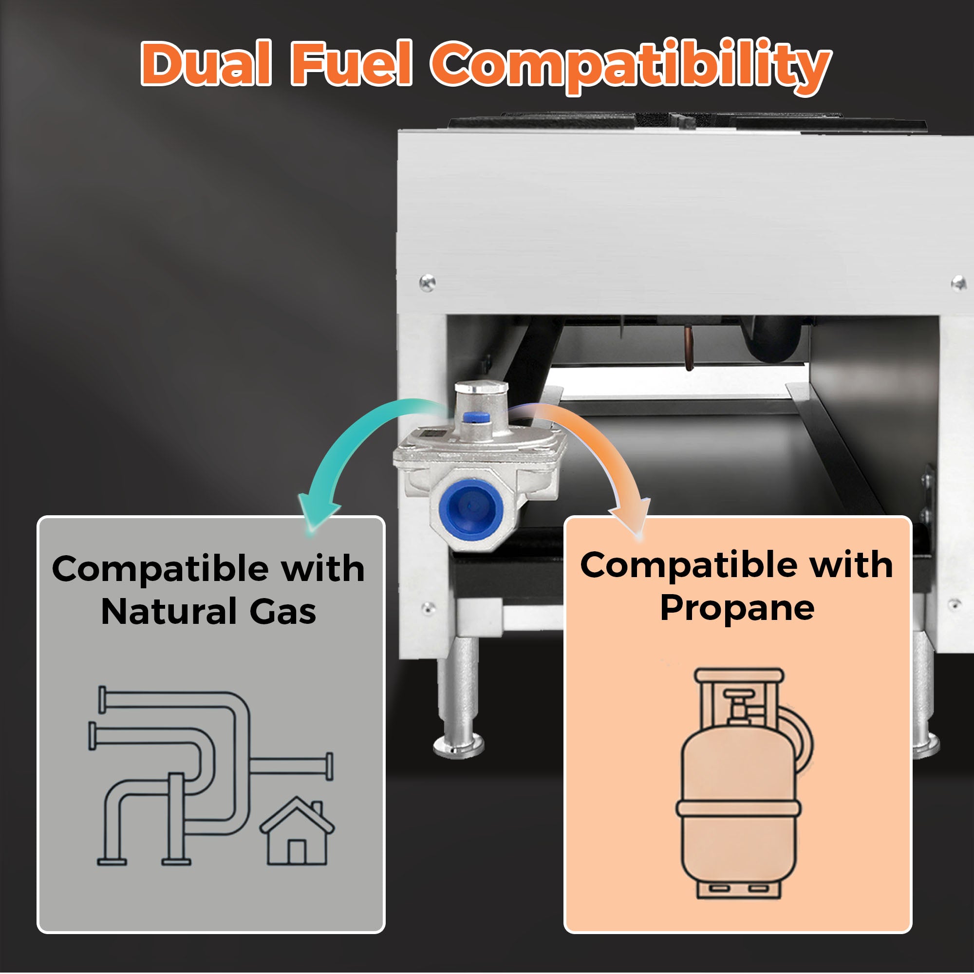 50,000 BTU Commercial Gas Hot Plate 2 Burner NG LP