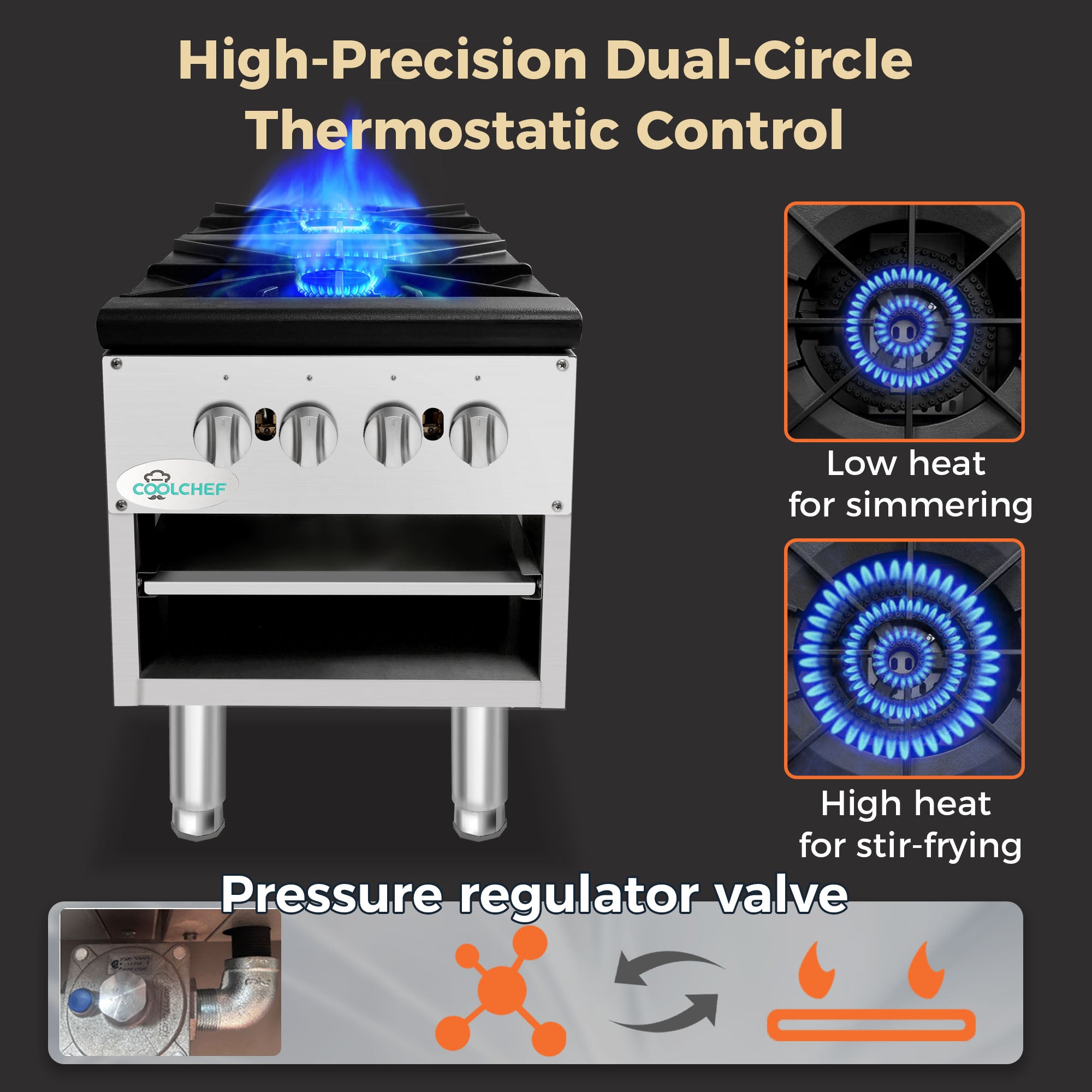 160,000 BTU Commercial Gas Stock Pot Range 2 Burner NG LP