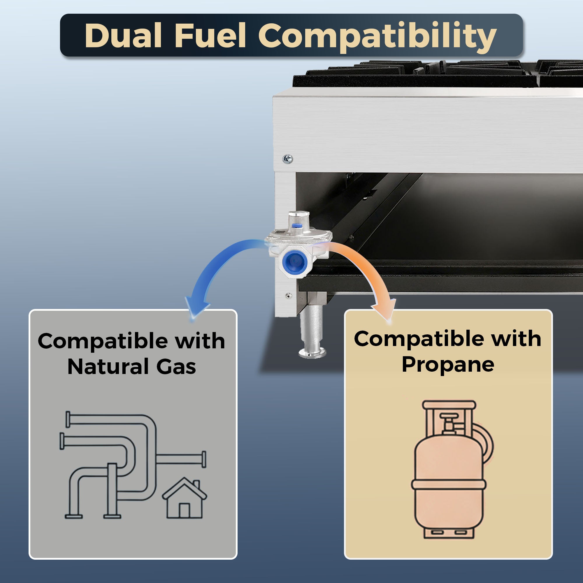 4 Burner 100,000 BTU Commercial Gas Range Heavy Duty Stainless Steel Restaurant Stove ETL