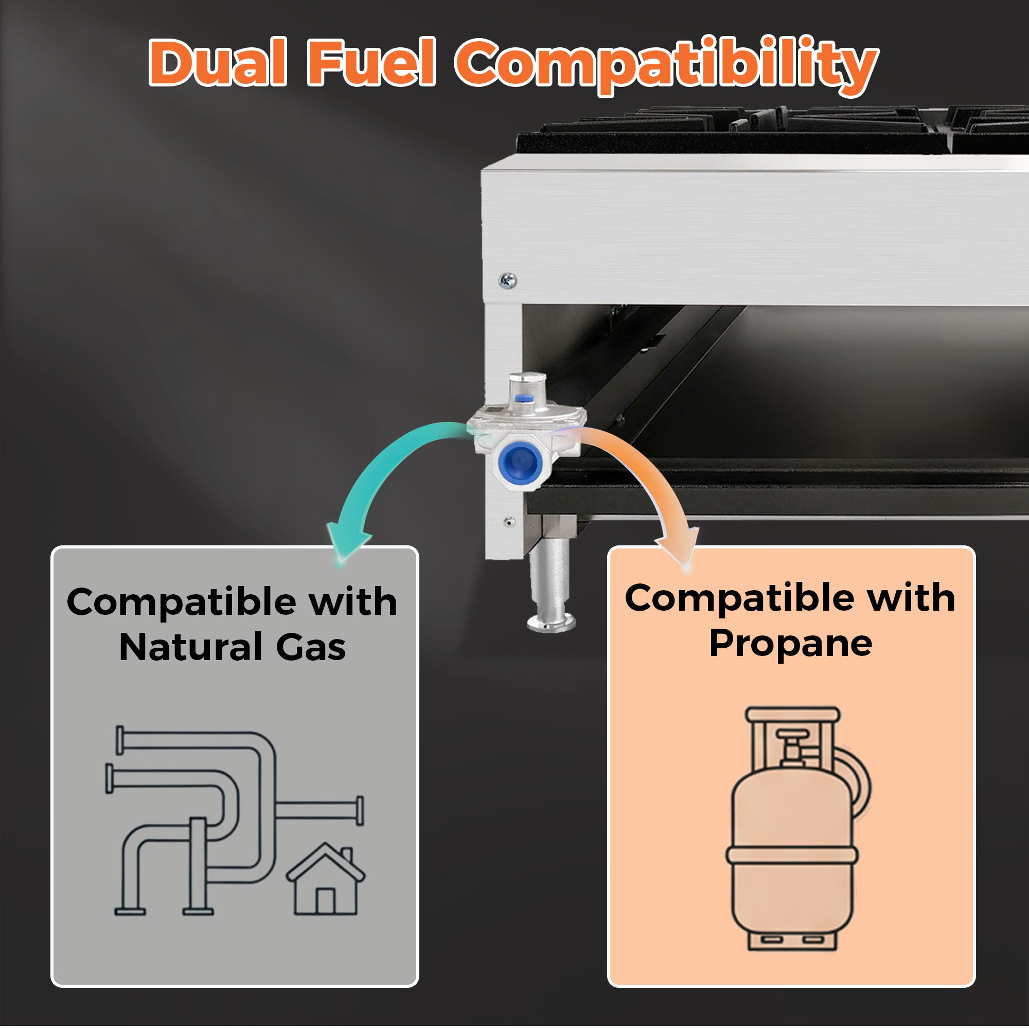 100,000 BTU Commercial Gas Hot Plate 4 Burner NG LP