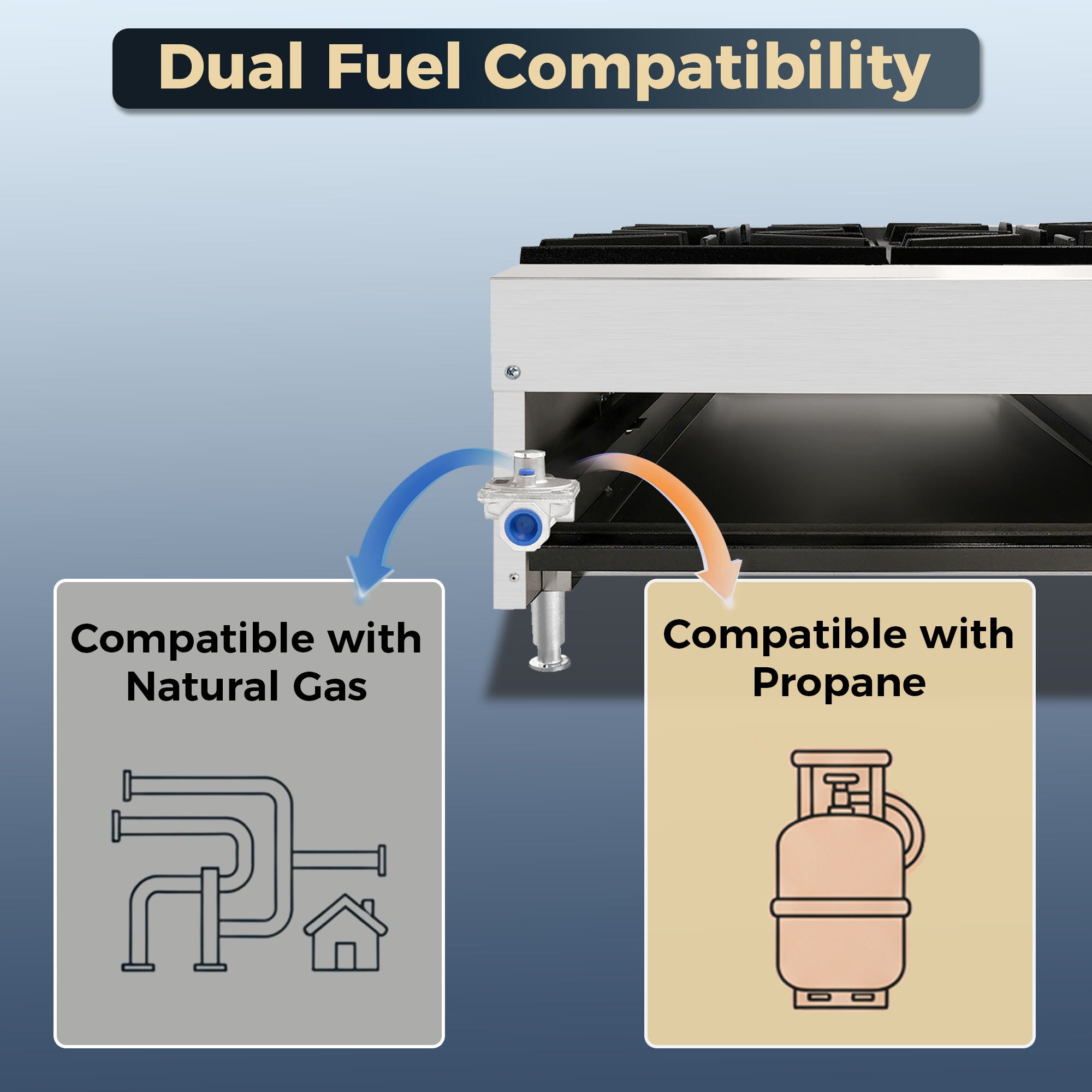 6 Burner 150,000 BTU Commercial Gas Range High BTU Stainless Steel Restaurant Stove ETL