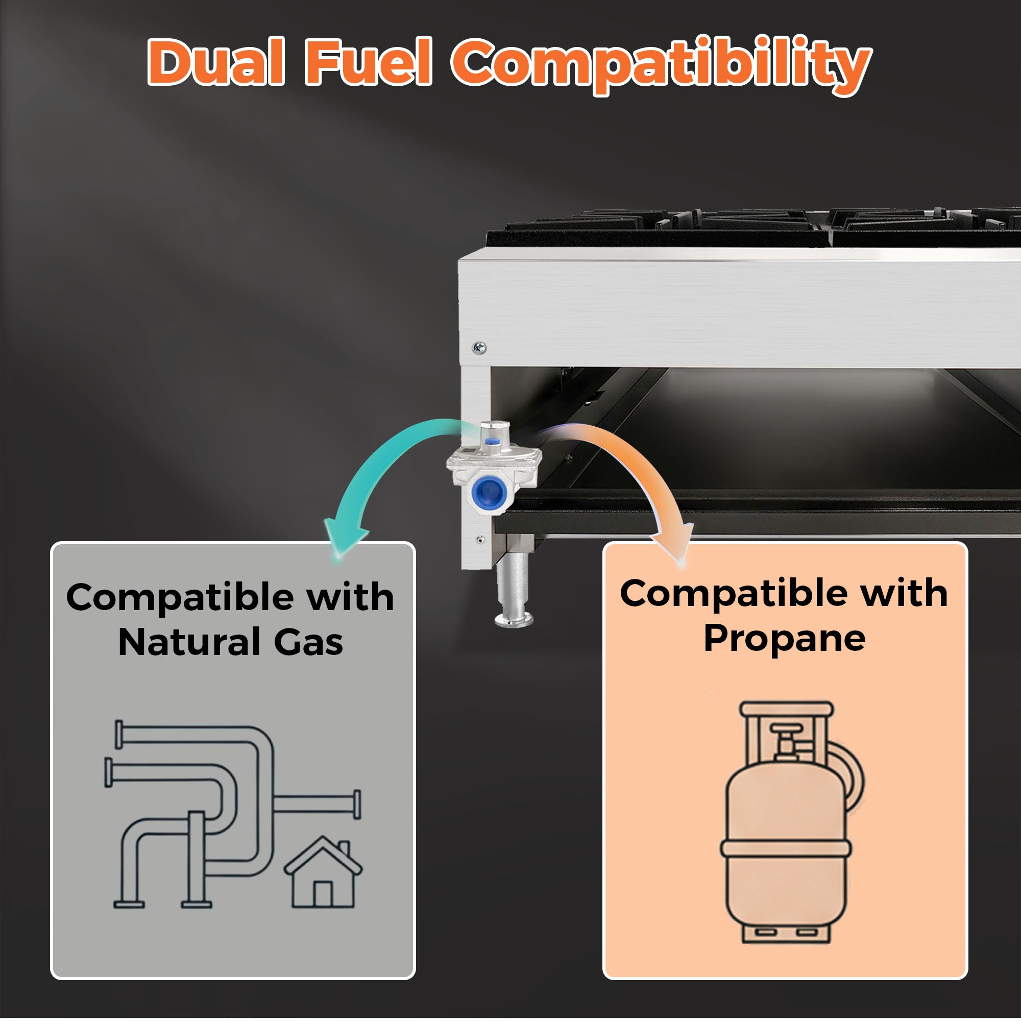 150,000 BTU Commercial Gas Hot Plate 6 Burner NG LP