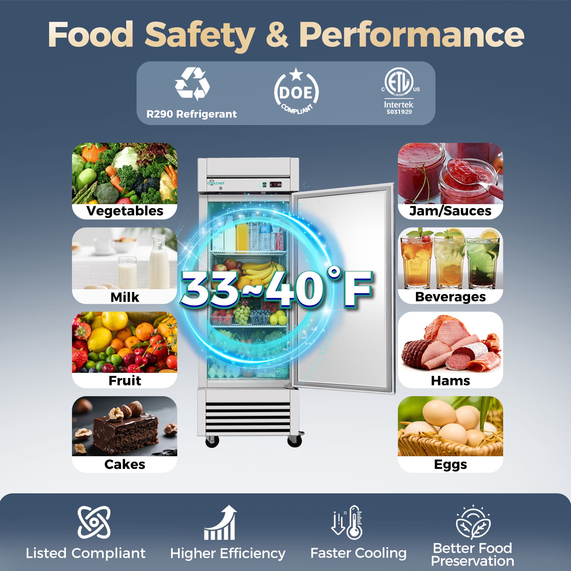 23 Cu Ft 1 Door Commercial Reach In Refrigerator ETL