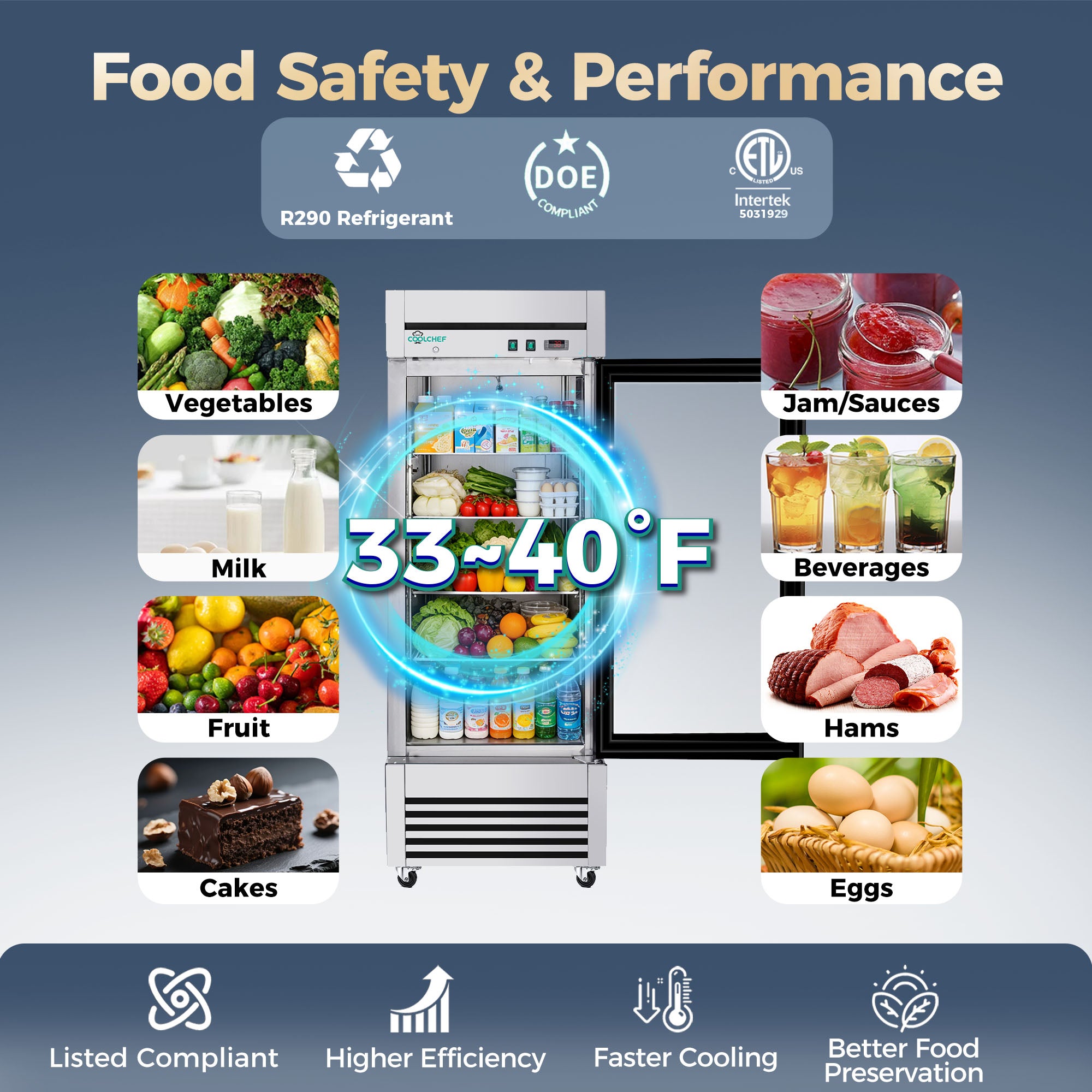 23 Cu Ft Commercial Beverage Display Capacity