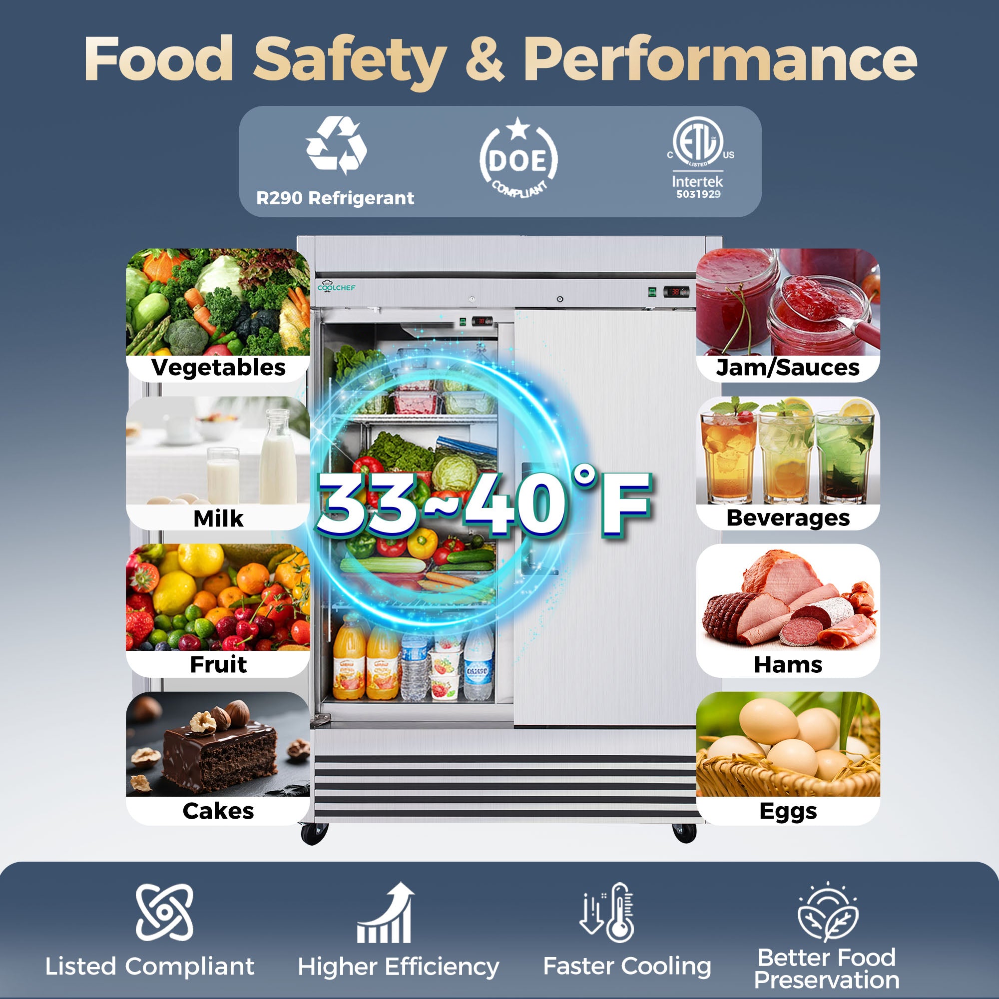 49 Cu.Ft  54" 2 Solid Doors Commercial Reach In  Stainless Steel Refrigerator ETL