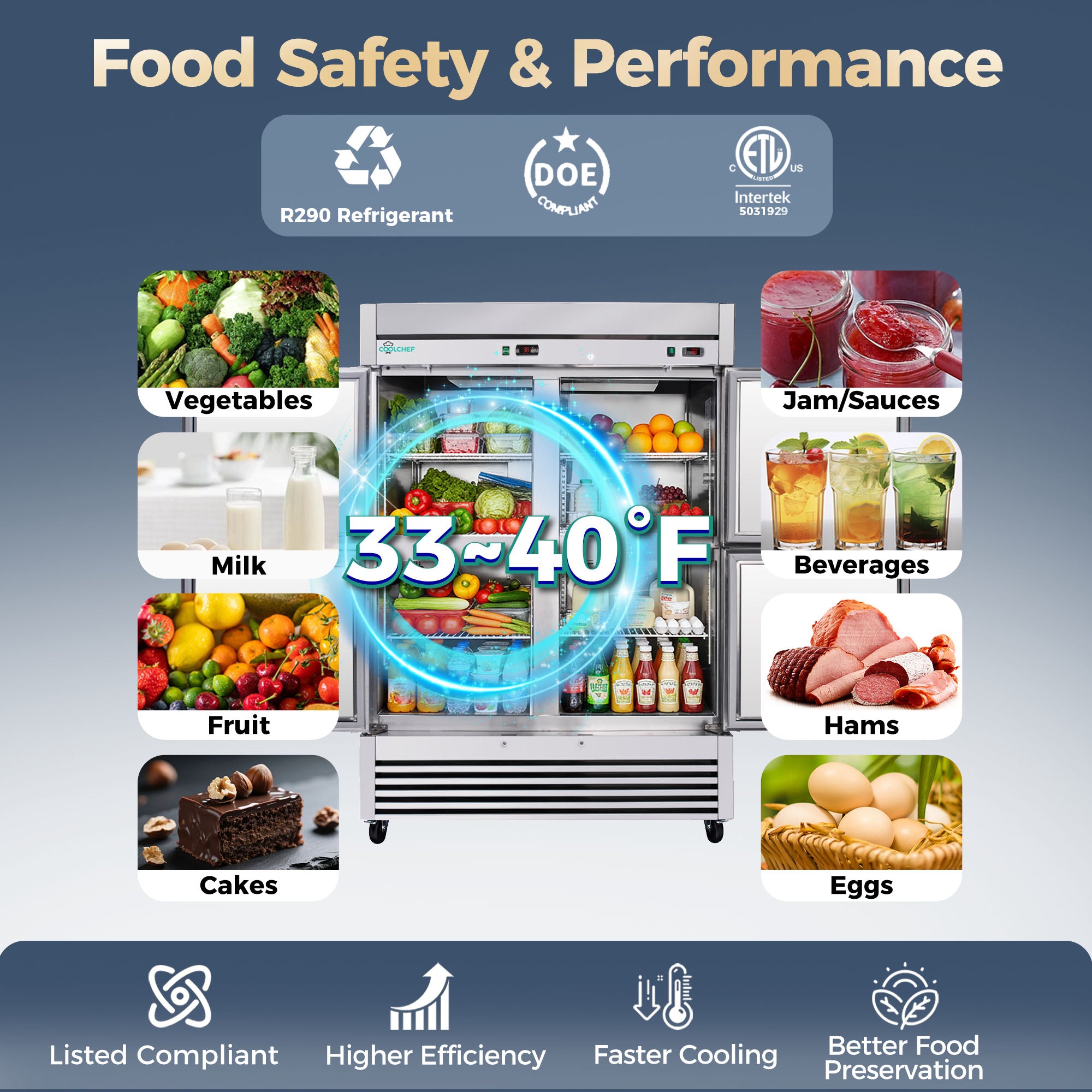 49 Cu Ft 54" Commercial 4 Half Door Reach-In Refrigerator ETL